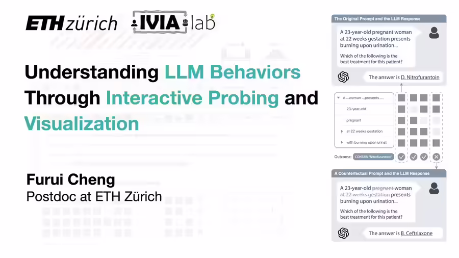 Understanding LLM behaviors