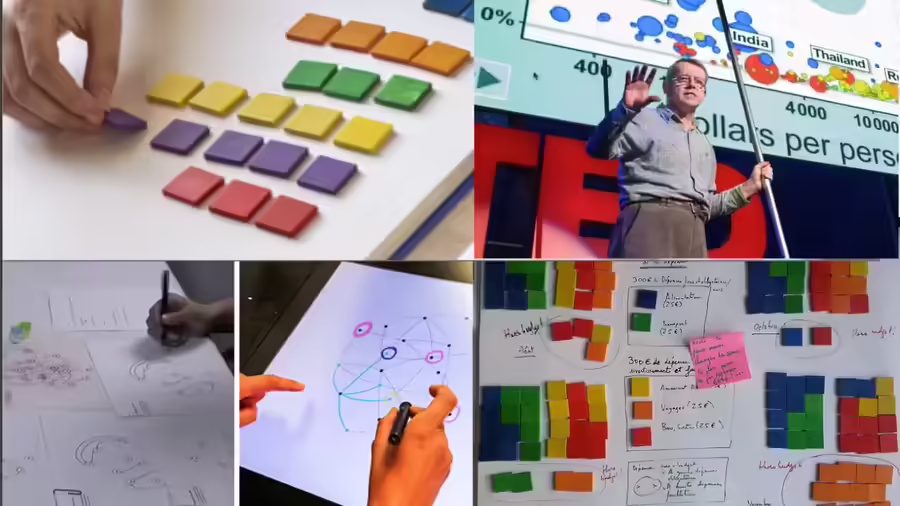 Human-made Visualization