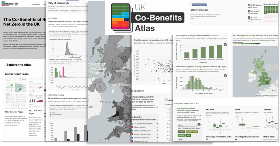 UK Co-Benefit Atlas