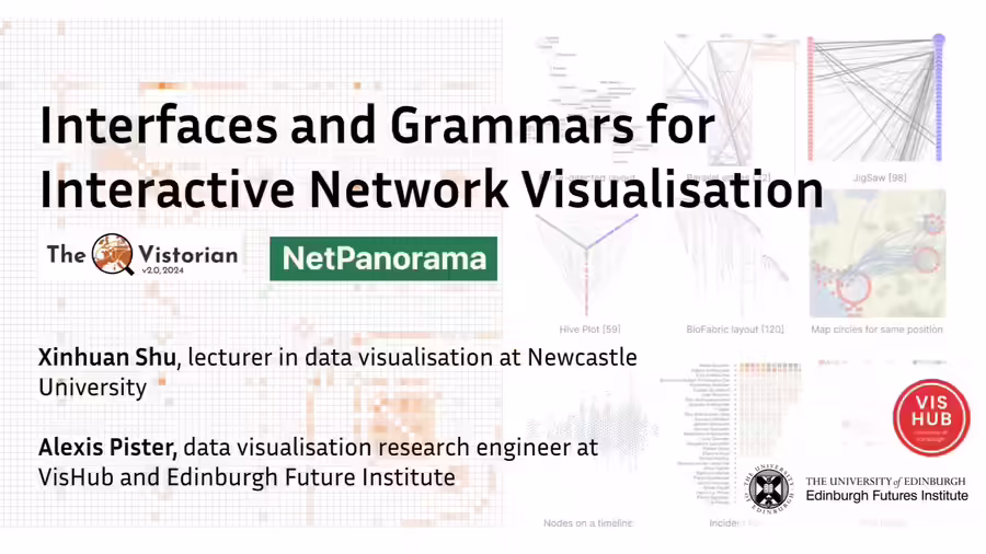 Interfaces and Grammars