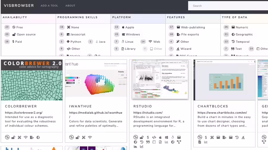 Data Visualization Tools