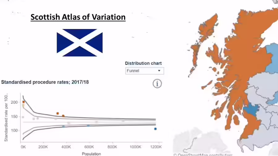 Scottish Atlas of Variation